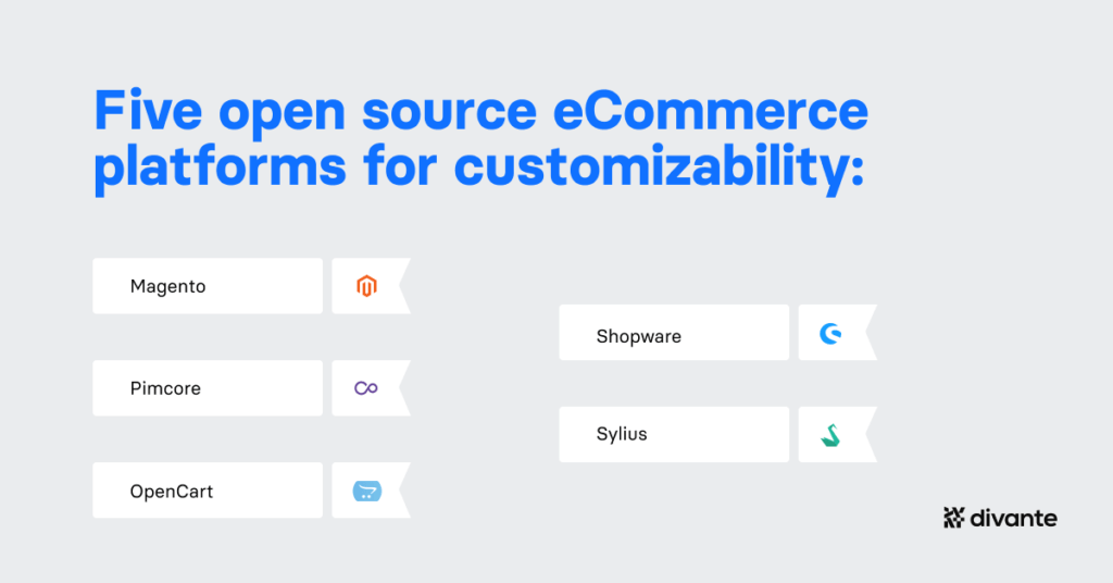 5 open-source eCommerce platforms for customizability:

Magento
Pimcore
OpenCart
Shopware
Sylius